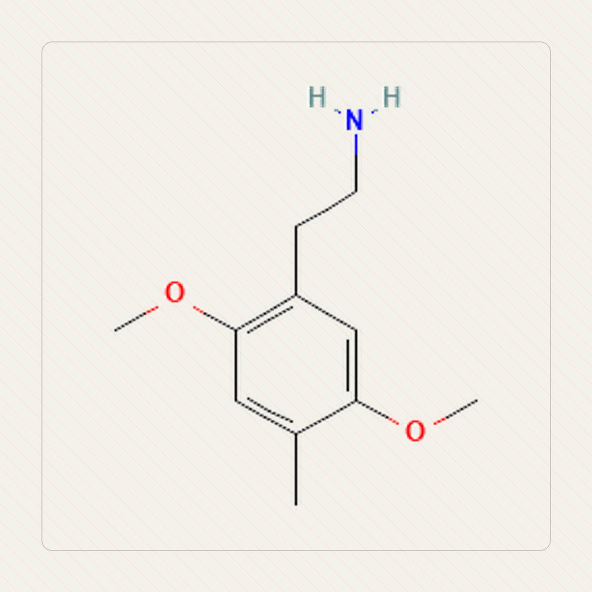 2C-D 2,5-dimetoksy-4-metylofenetyloamina, illustrazione didattica della struttura molecolare