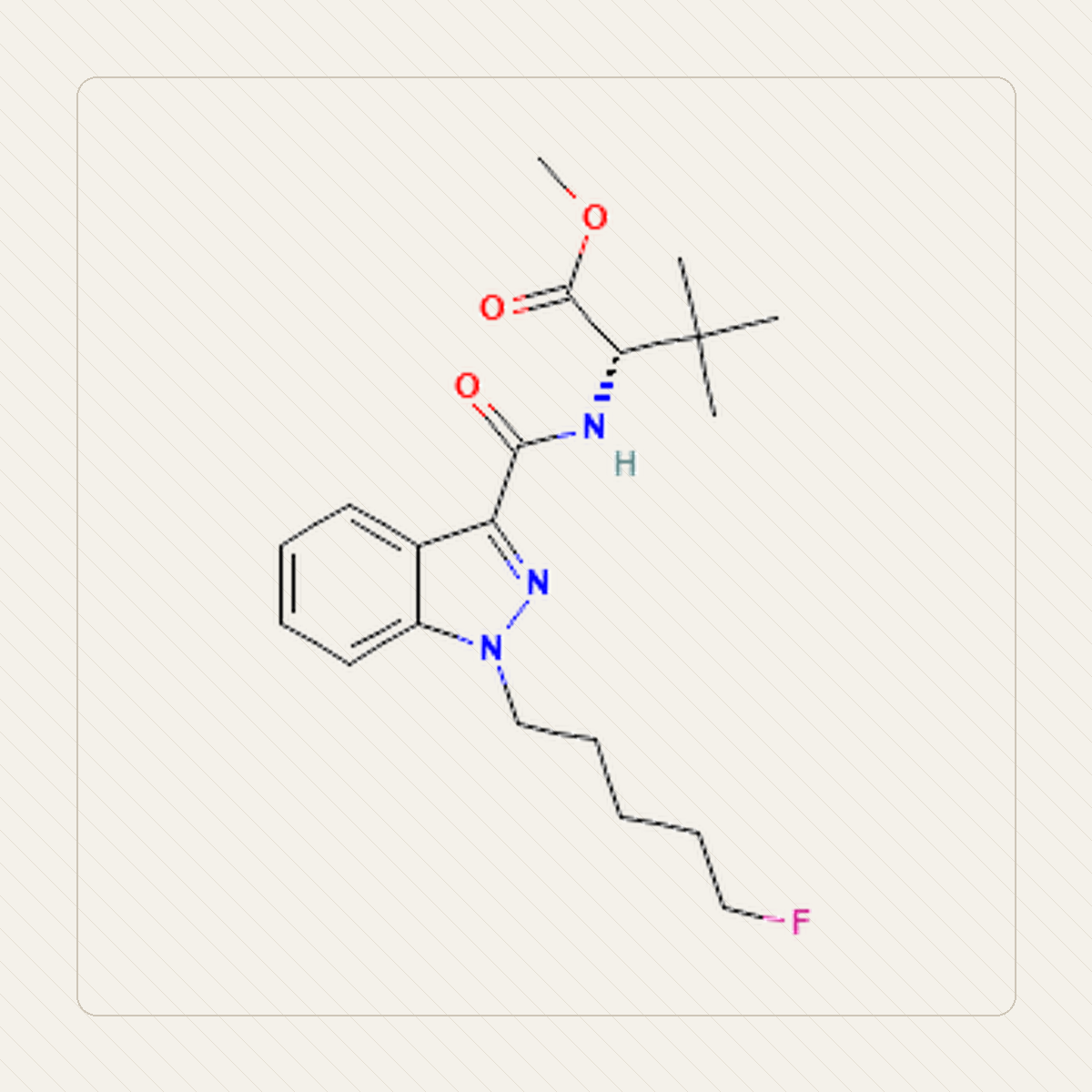 5F-MDMB-PINACA 5F-ADB, illustrazione didattica della struttura molecolare