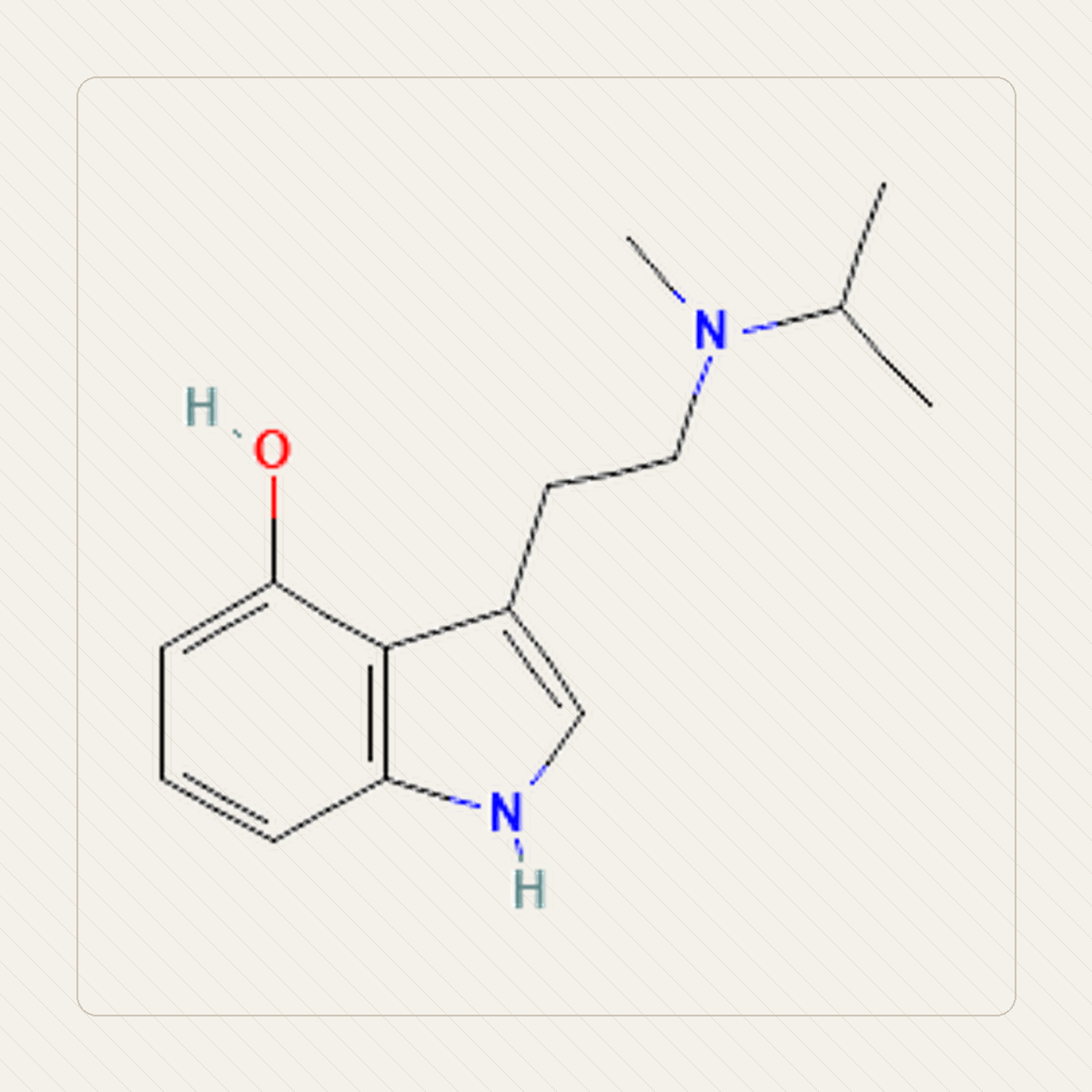 4-HO-MiPT 4-hydroksy-MiPT, illustrazione didattica della struttura molecolare
