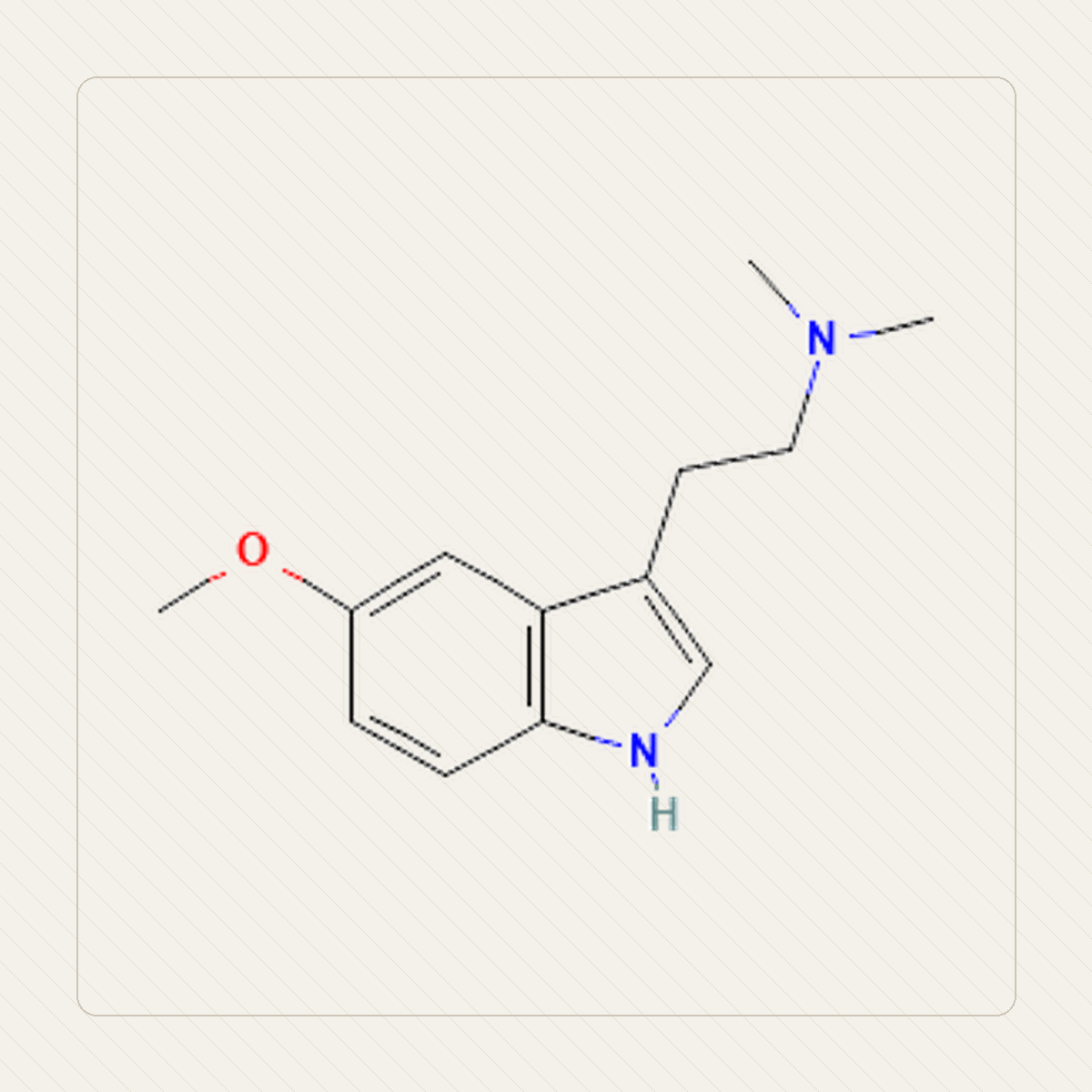 5-MeO-DMT O-metylobufotenina, illustrazione didattica della struttura molecolare