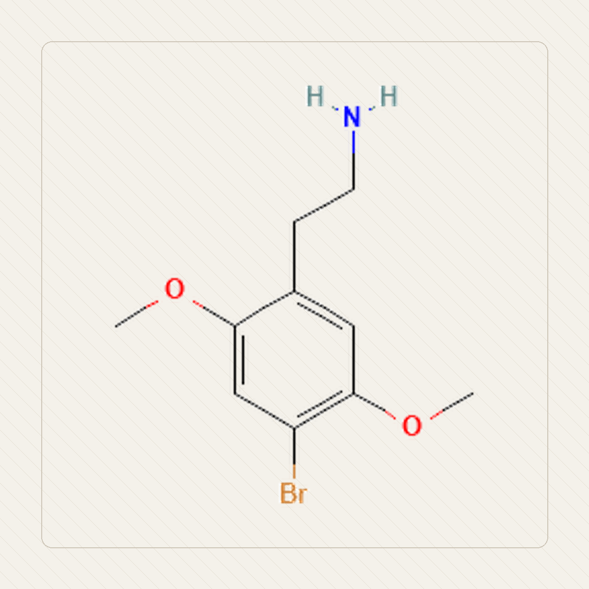 2C-B 4-bromo-2,5-dimetoksyfenetyloamina, illustrazione didattica della struttura molecolare